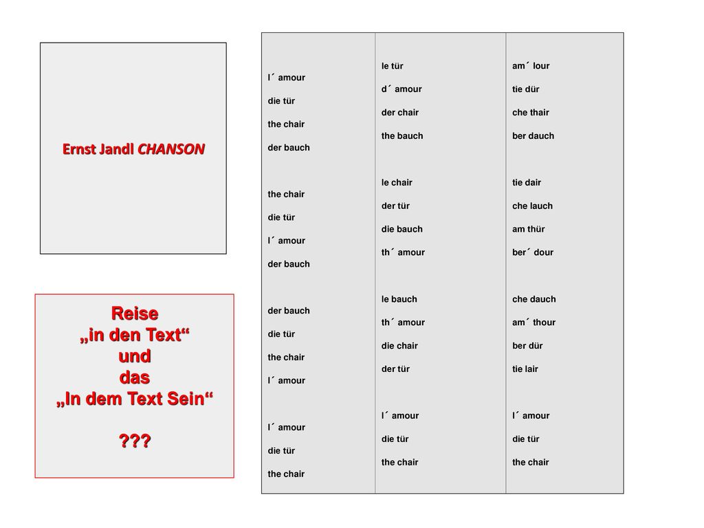 Reise „in den Text und das „In dem Text Sein