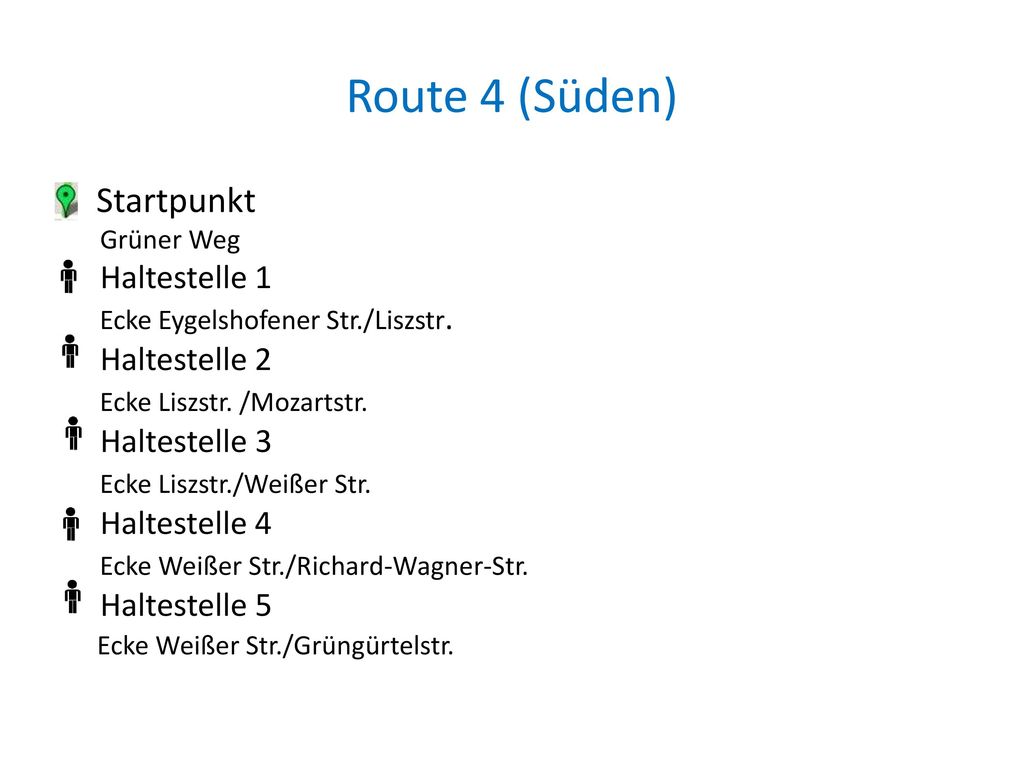 Route 3 (Osten) Startpunkt Haltestelle 1 Haltestelle 2 Haltestelle 3