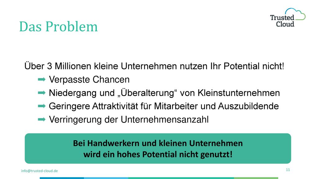 Das Problem Über 3 Millionen kleine Unternehmen nutzen Ihr Potential nicht! Verpasste Chancen. Niedergang und „Überalterung von Kleinstunternehmen.