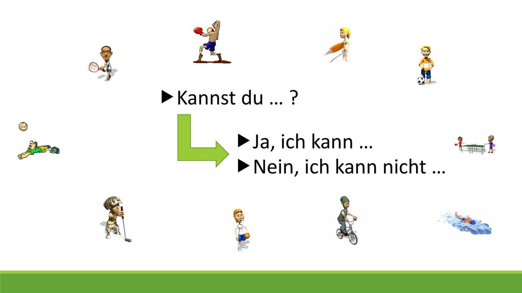 Kannst du … Ja, ich kann … Nein, ich kann nicht …