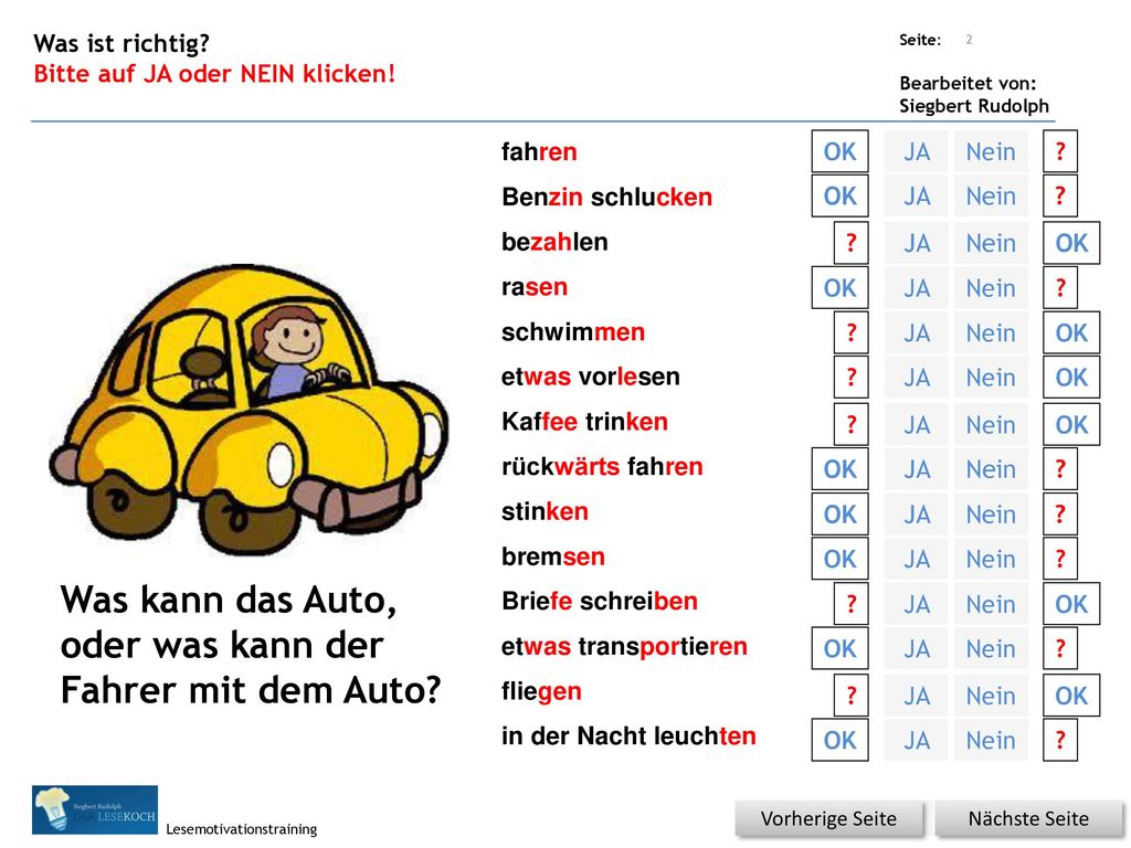 Was kann das Auto, oder was kann der Fahrer mit dem Auto