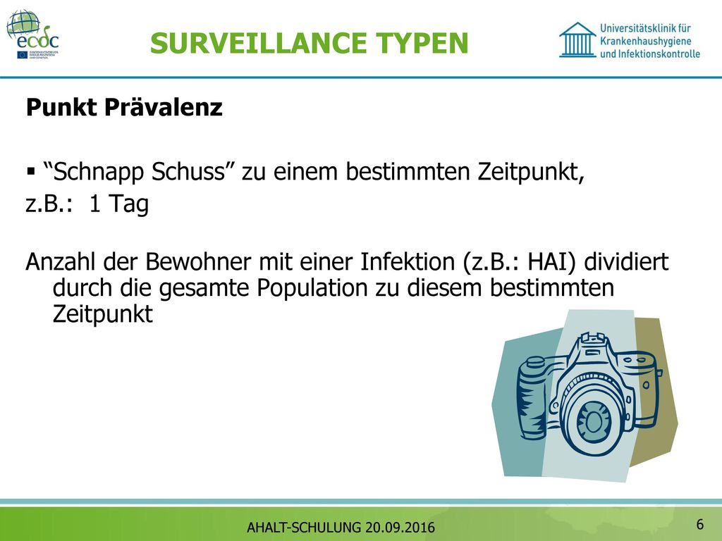 SURVEILLANCE TYPEN Punkt Prävalenz
