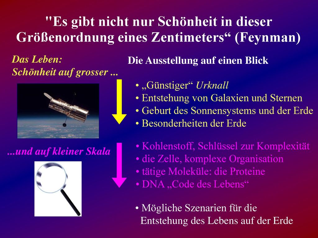 Es gibt nicht nur Schönheit in dieser Größenordnung eines Zentimeters (Feynman)
