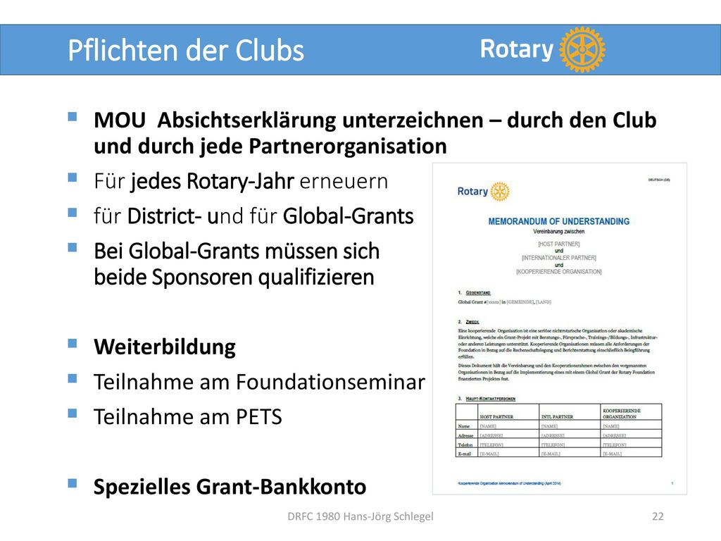 Global Grants Global Grant Anträge 2015 und 2016 in USD