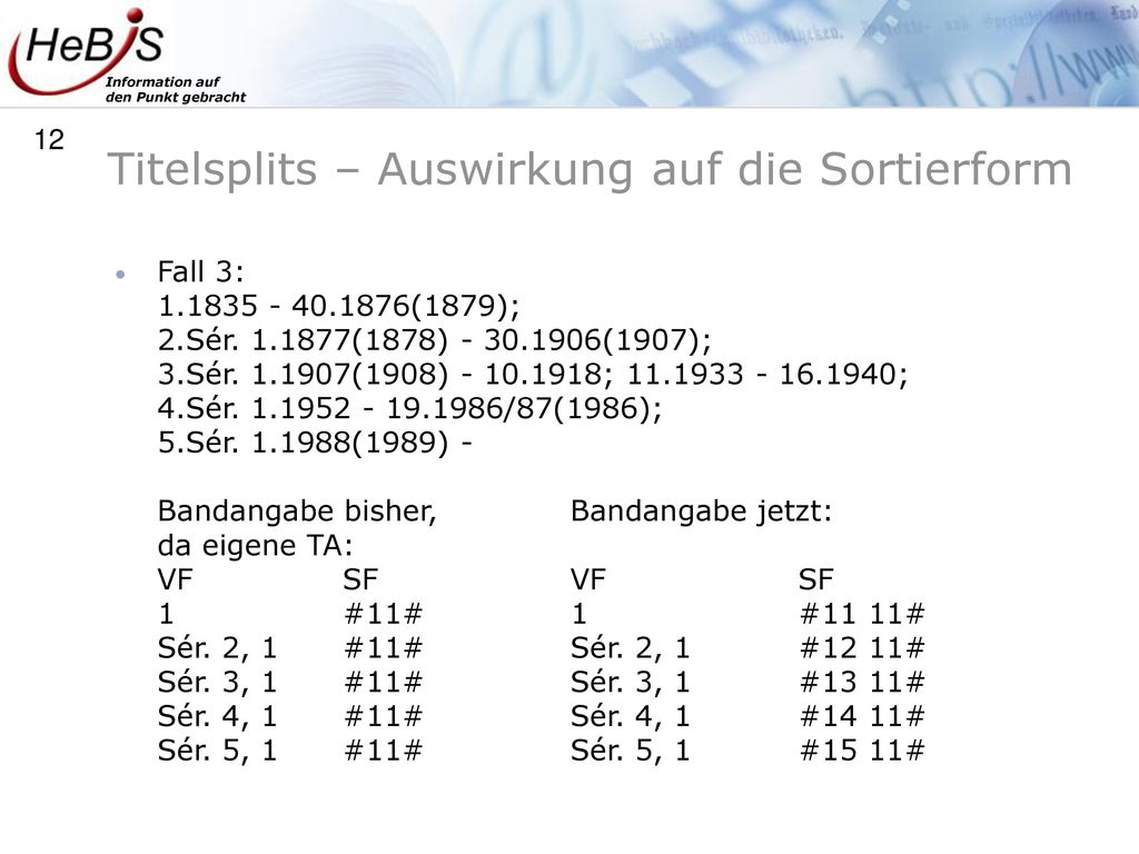 Titelsplits – Auswirkung auf die Sortierform