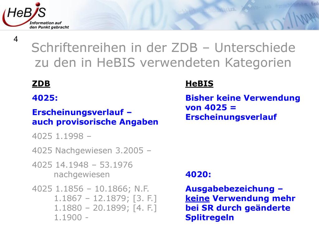 Schriftenreihen in der ZDB – Unterschiede zu den in HeBIS verwendeten Kategorien