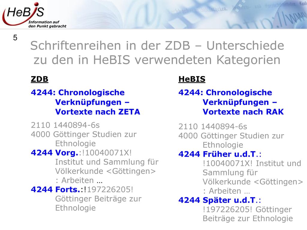 Schriftenreihen in der ZDB – Unterschiede zu den in HeBIS verwendeten Kategorien