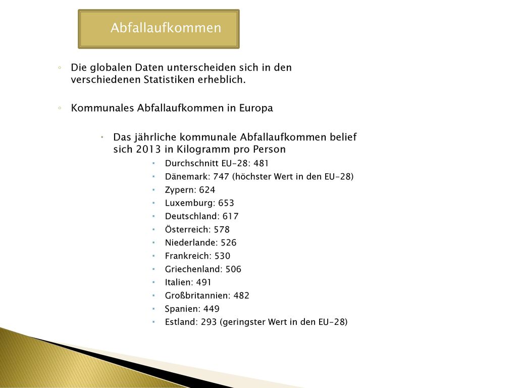 Abfallaufkommen Die globalen Daten unterscheiden sich in den verschiedenen Statistiken erheblich. Kommunales Abfallaufkommen in Europa.
