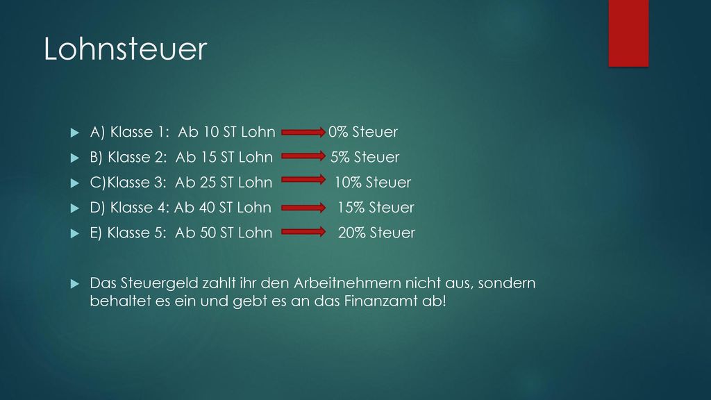 Lohnsteuer A) Klasse 1: Ab 10 ST Lohn 0% Steuer