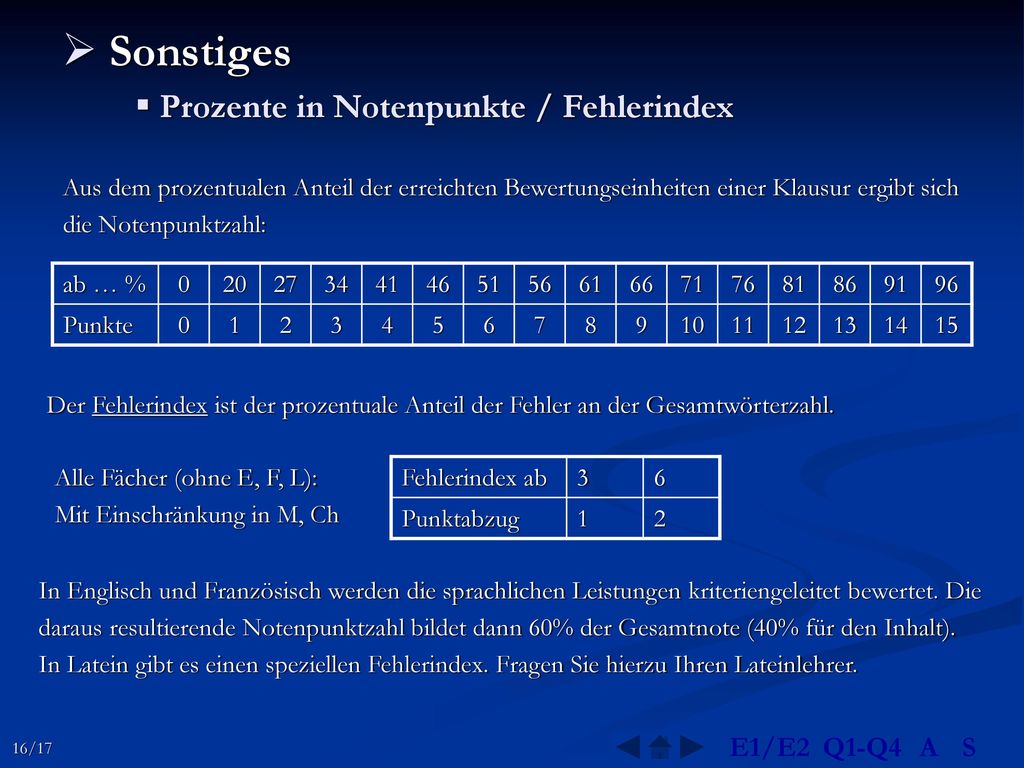Sonstiges Prozente in Notenpunkte / Fehlerindex E1/E2 Q1-Q4 A S