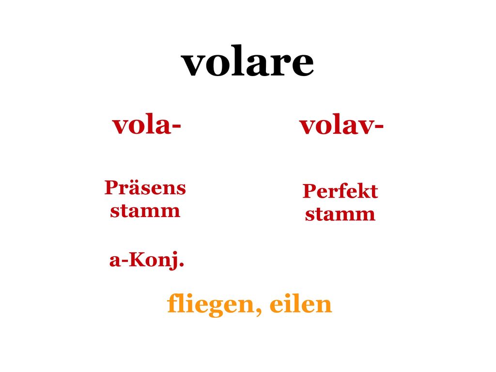 volare vola- volav- Präsens stamm Perfekt stamm a-Konj. fliegen, eilen