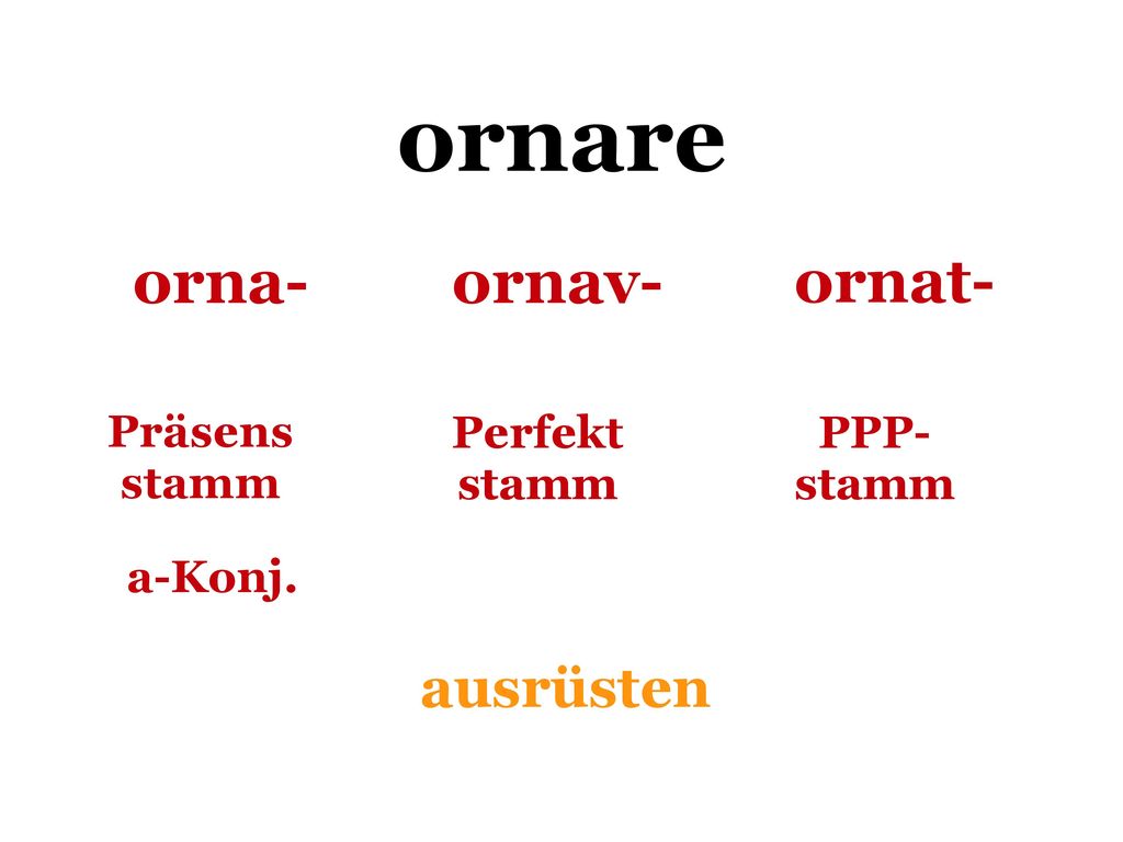 ornare orna- ornav- ornat- ausrüsten Präsens stamm Perfekt stamm PPP-
