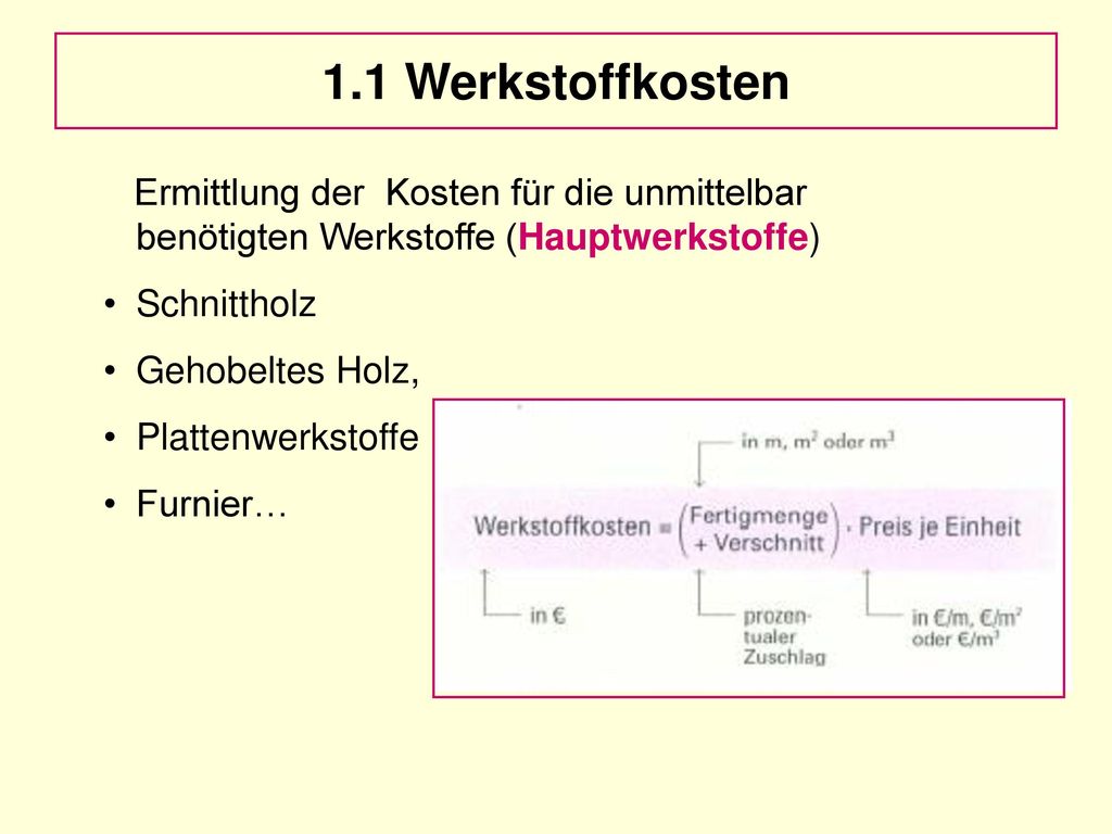 1.1 Werkstoffkosten Ermittlung der Kosten für die unmittelbar benötigten Werkstoffe (Hauptwerkstoffe)