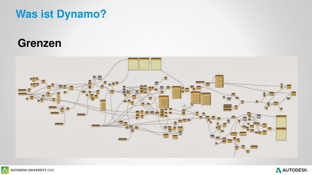 Was ist Dynamo Grenzen. Dynamo-Skripte laufen über Dynamo, kein Start via Externen Button.