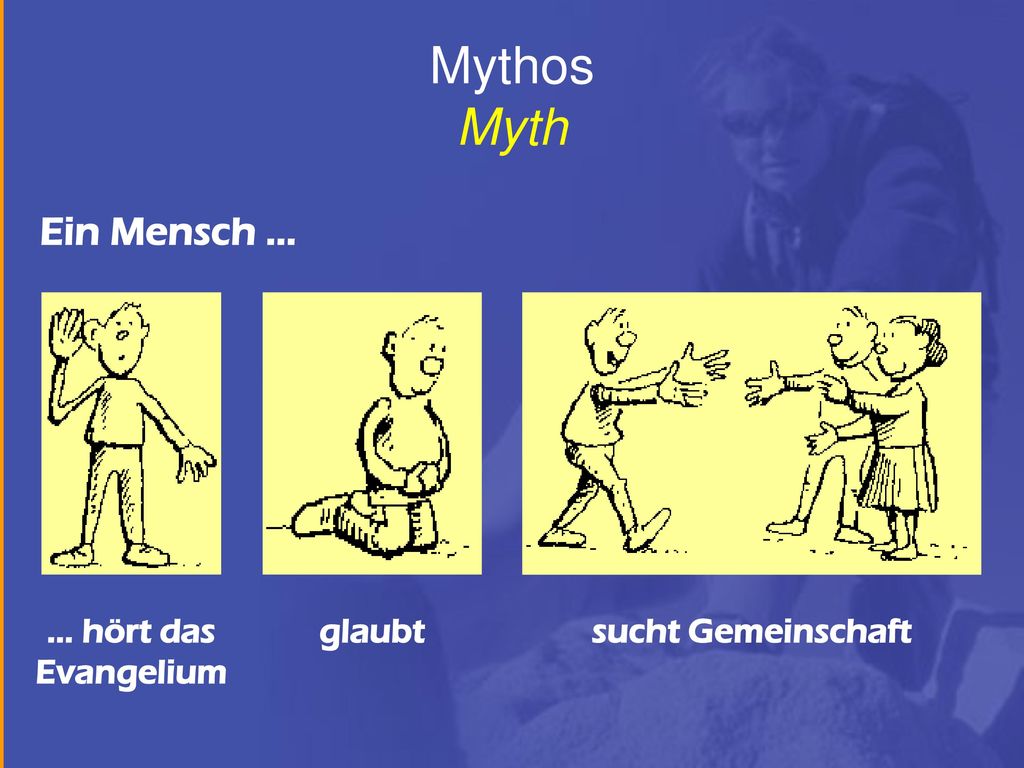 Mythos Myth Ein Mensch … … hört das Evangelium glaubt