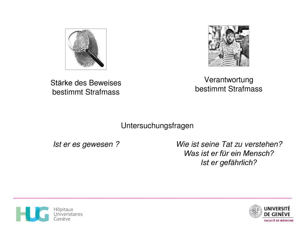 Wie ist seine Tat zu verstehen Was ist er für ein Mensch