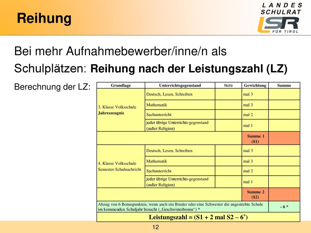 Unterrichtsgegenstand Leistungszahl = (S1 + 2 mal S2 – 6*)