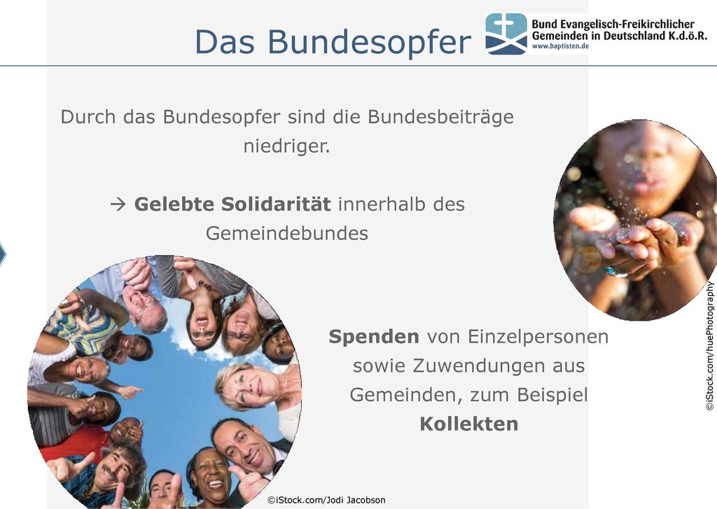 Das Bundesopfer Durch das Bundesopfer sind die Bundesbeiträge niedriger.  Gelebte Solidarität innerhalb des Gemeindebundes.