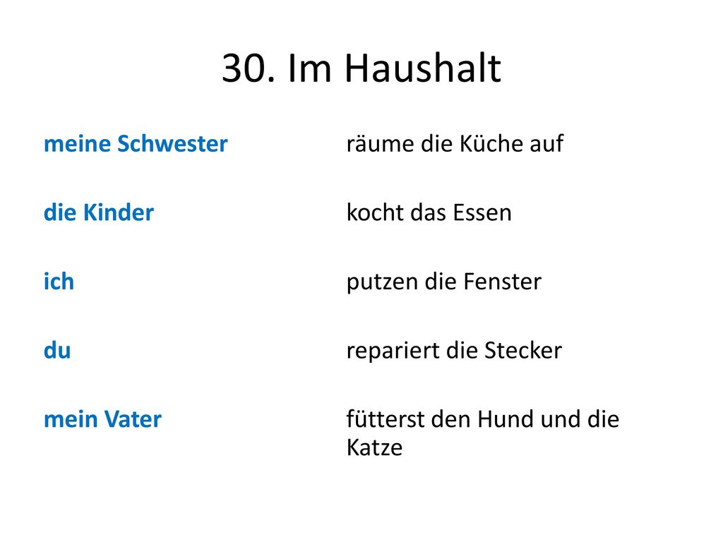 30. Im Haushalt meine Schwester die Kinder ich du mein Vater