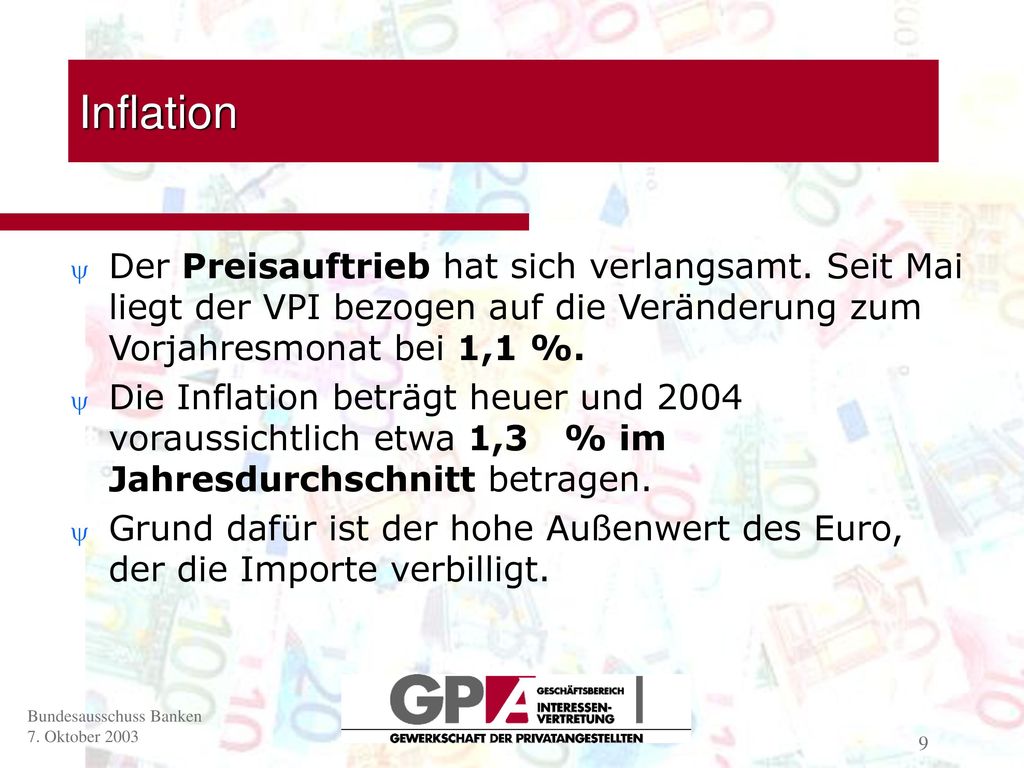 Inflation Der Preisauftrieb hat sich verlangsamt. Seit Mai liegt der VPI bezogen auf die Veränderung zum Vorjahresmonat bei 1,1 %.