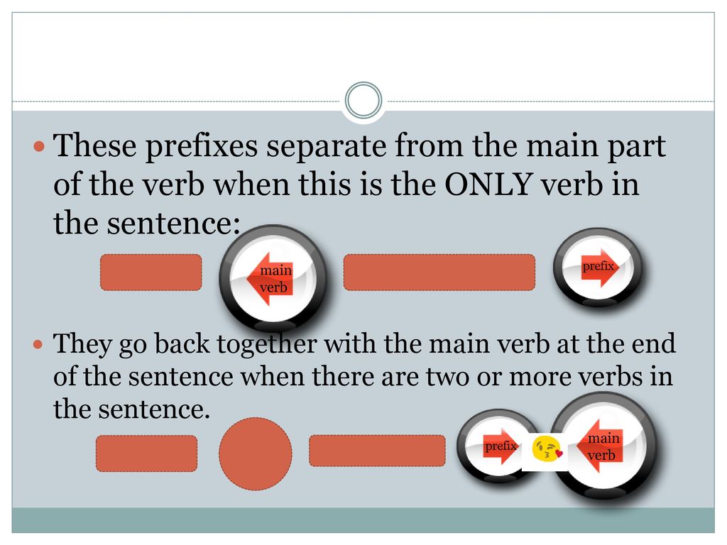 These prefixes separate from the main part of the verb when this is the ONLY verb in the sentence: