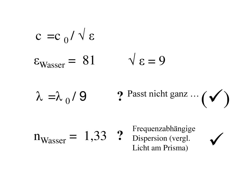 ()  c =c 0 / √ ε εWasser = 81 √ ε = 9 λ =λ 0 / 9 nWasser = 1,33