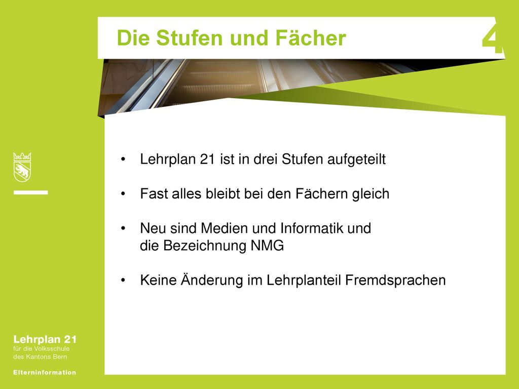 Die Stufen und Fächer Lehrplan 21 ist in drei Stufen aufgeteilt