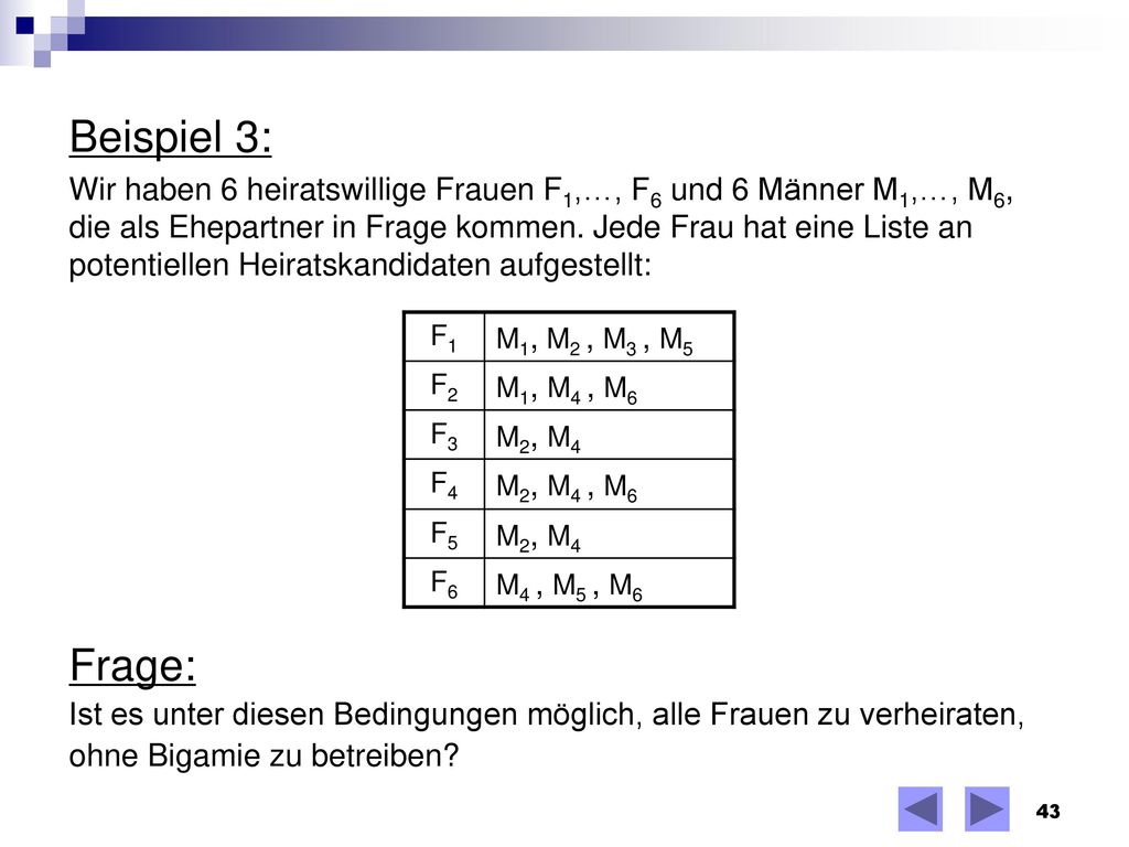 Beispiel 3: Wir haben 6 heiratswillige Frauen F1,…, F6 und 6 Männer M1,…, M6,