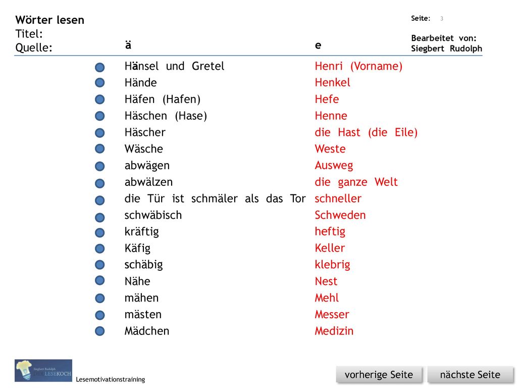 die Tür ist schmäler als das Tor schneller schwäbisch Schweden kräftig
