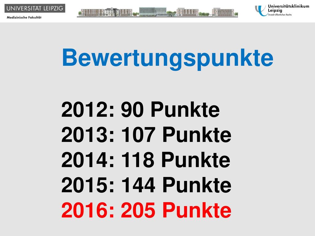 Bewertungspunkte 2012: 90 Punkte 2013: 107 Punkte 2014: 118 Punkte