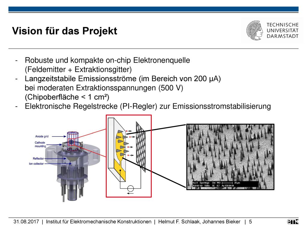 Vision für das Projekt Robuste und kompakte on-chip Elektronenquelle (Feldemitter + Extraktionsgitter)