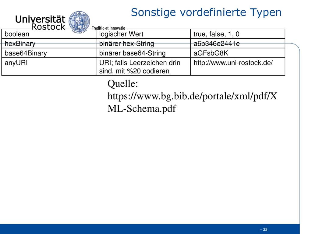 Sonstige vordefinierte Typen