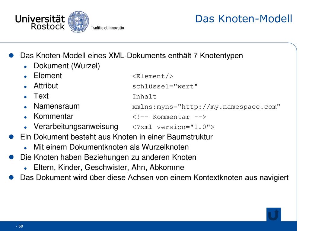 Das Knoten-Modell Das Knoten-Modell eines XML-Dokuments enthält 7 Knotentypen. Dokument (Wurzel) Element <Element/>
