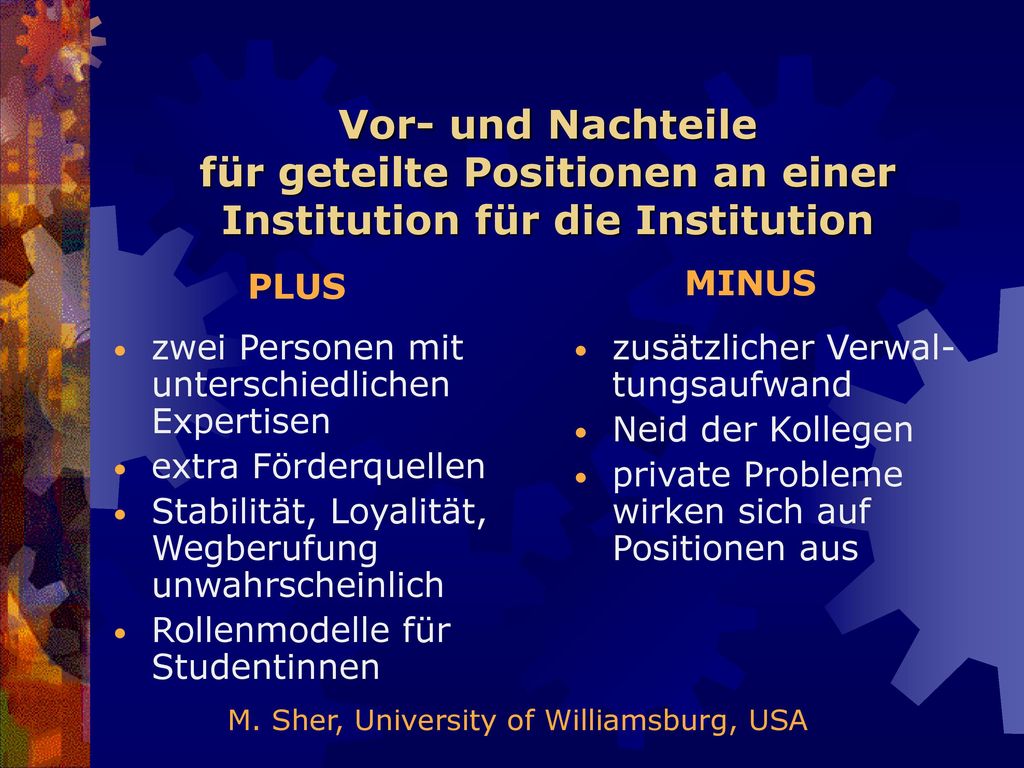 Vor- und Nachteile für geteilte Positionen an einer Institution für die Institution