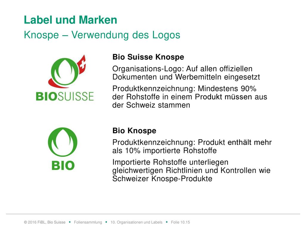 Label und Marken Knospe – Verwendung des Logos