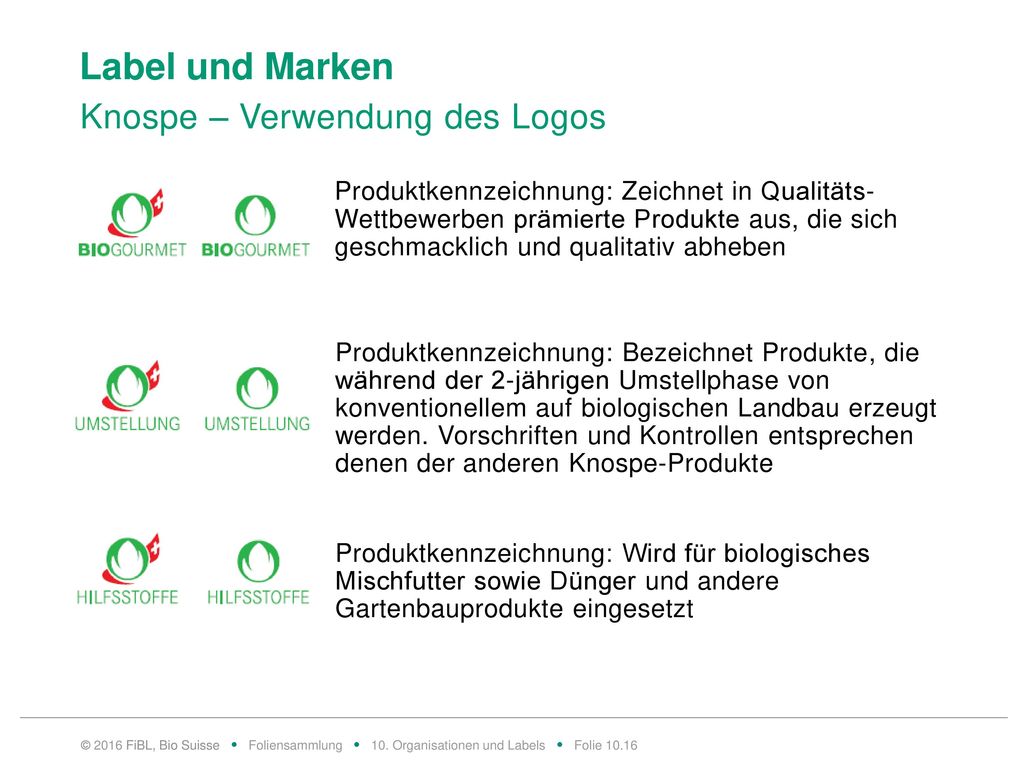 Label und Marken Biostandards für Biomarken und Biolabel