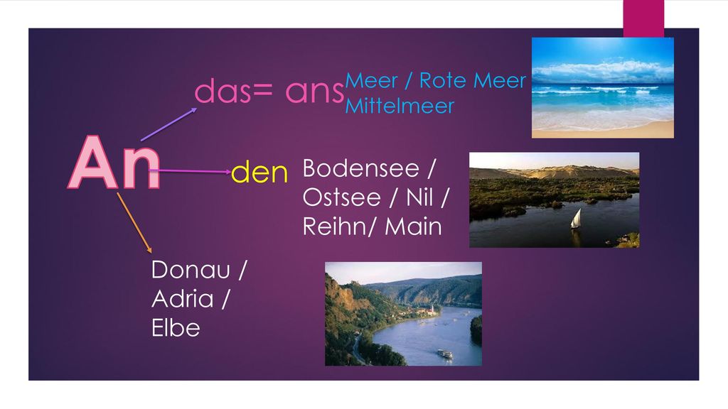 An das= ans den Bodensee / Ostsee / Nil / Reihn/ Main