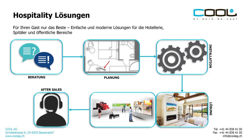 Hospitality Lösungen Für Ihren Gast nur das Beste – Einfache und moderne Lösungen für die Hotellerie, Spitäler und öffentliche Bereiche.