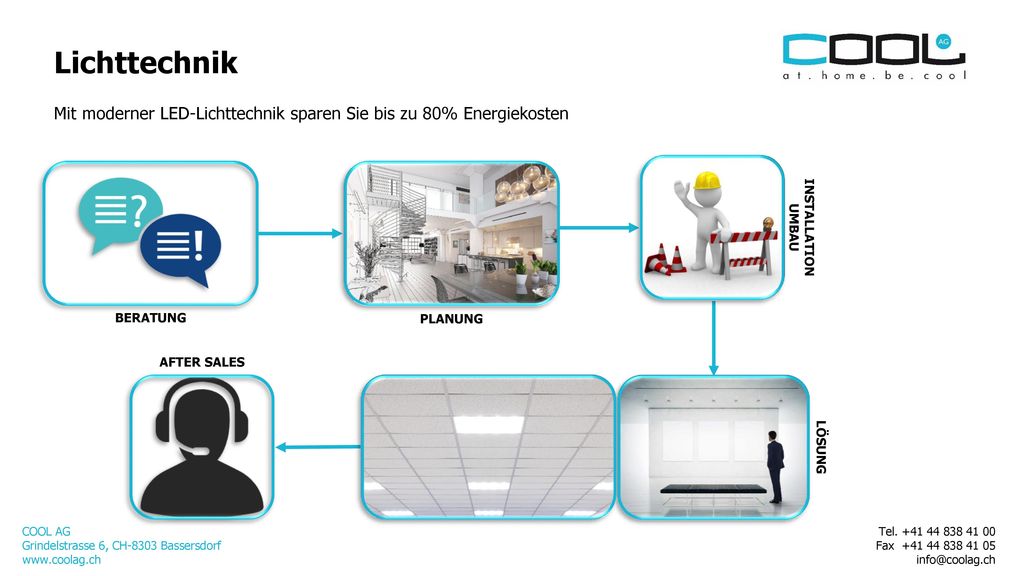 Lichttechnik Mit moderner LED-Lichttechnik sparen Sie bis zu 80% Energiekosten. INSTALLATION UMBAU.