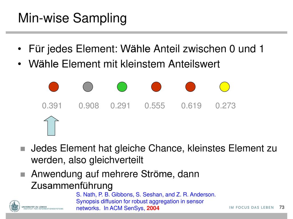 Min-wise Sampling Für jedes Element: Wähle Anteil zwischen 0 und 1