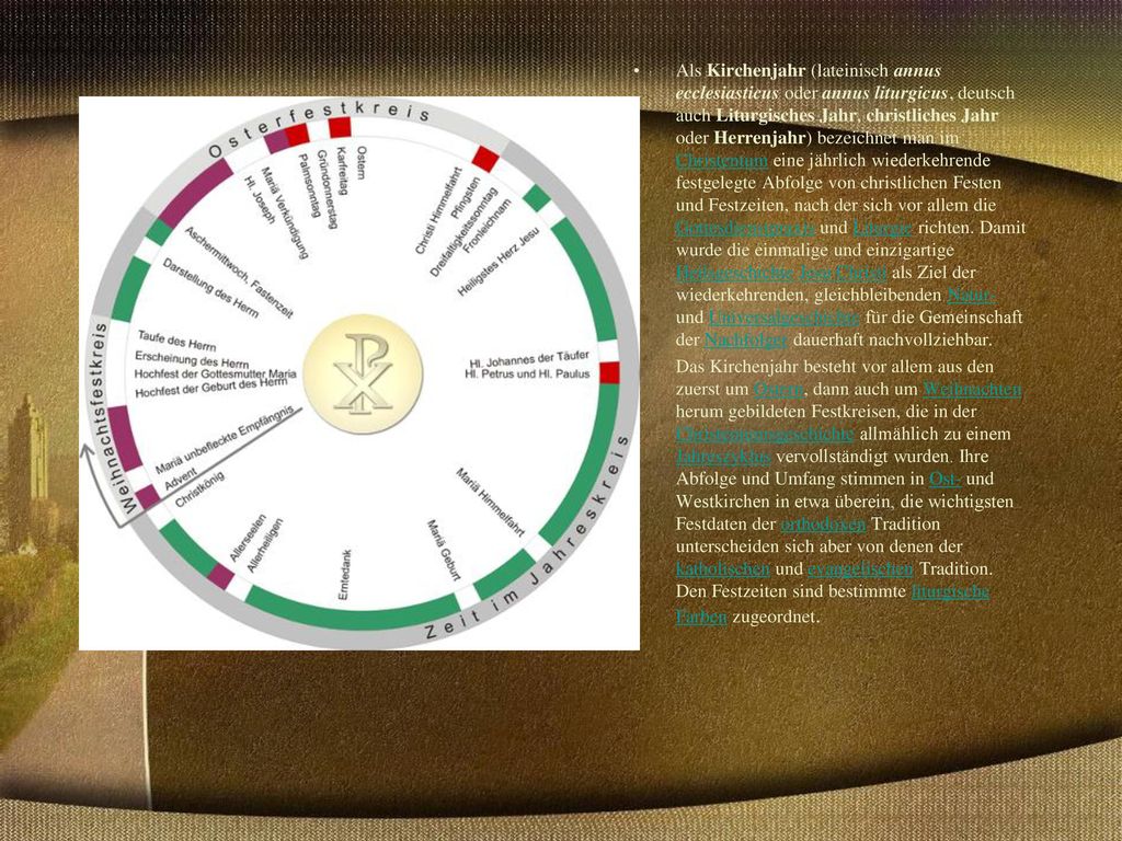 Als Kirchenjahr (lateinisch annus ecclesiasticus oder annus liturgicus, deutsch auch Liturgisches Jahr, christliches Jahr oder Herrenjahr) bezeichnet man im Christentum eine jährlich wiederkehrende festgelegte Abfolge von christlichen Festen und Festzeiten, nach der sich vor allem die Gottesdienstpraxis und Liturgie richten. Damit wurde die einmalige und einzigartige Heilsgeschichte Jesu Christi als Ziel der wiederkehrenden, gleichbleibenden Natur- und Universalgeschichte für die Gemeinschaft der Nachfolger dauerhaft nachvollziehbar.