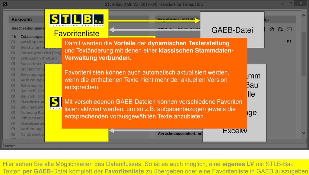 Favoritenliste GAEB-Datei AVA-Programm mit STLB-Bau Positionsliste