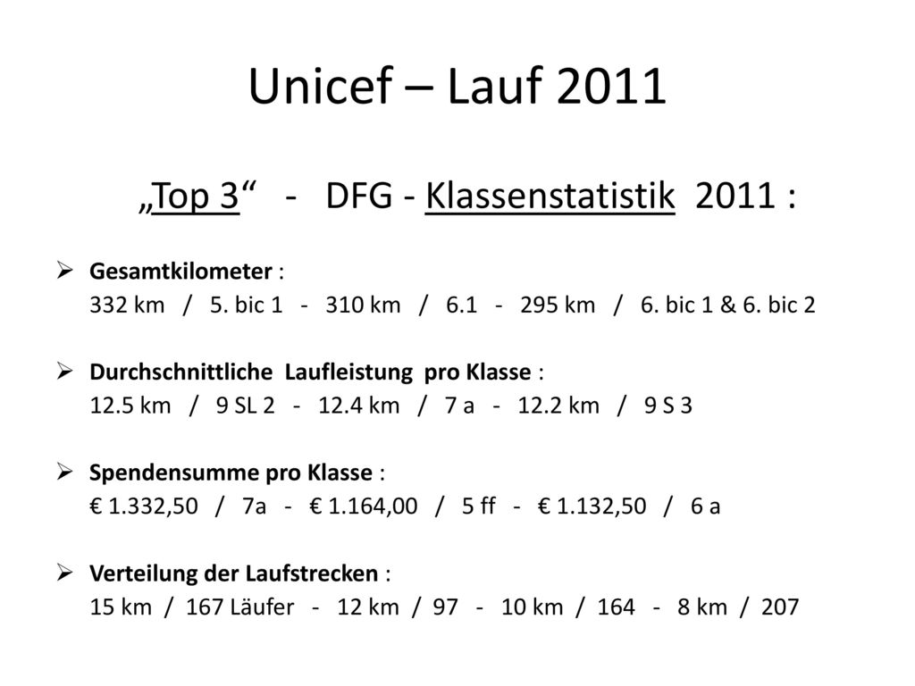 Unicef – Lauf 2011 „Top 3 - DFG - Klassenstatistik 2011 :