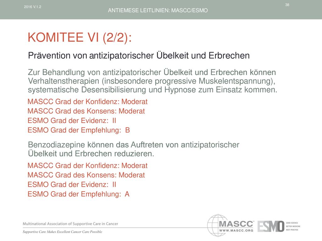 2016 V ANTIEMESE LEITLINIEN: MASCC/ESMO. KOMITEE VI (2/2): Prävention von antizipatorischer Übelkeit und Erbrechen.