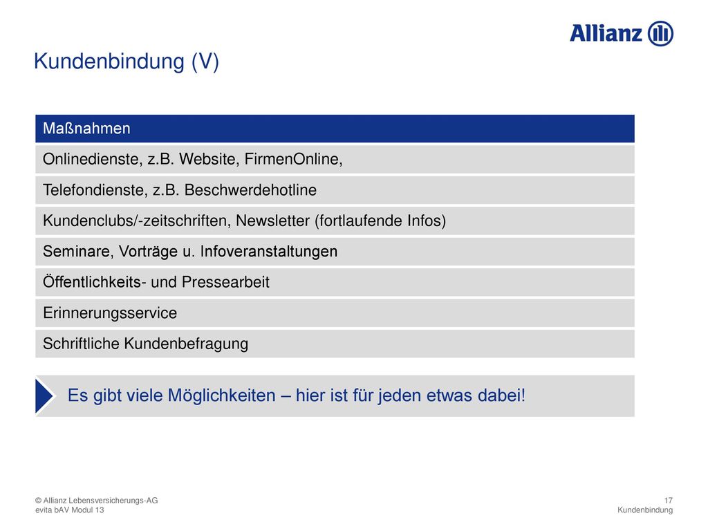 Kundenbindung (V) Maßnahmen. Onlinedienste, z.B. Website, FirmenOnline, Telefondienste, z.B. Beschwerdehotline.