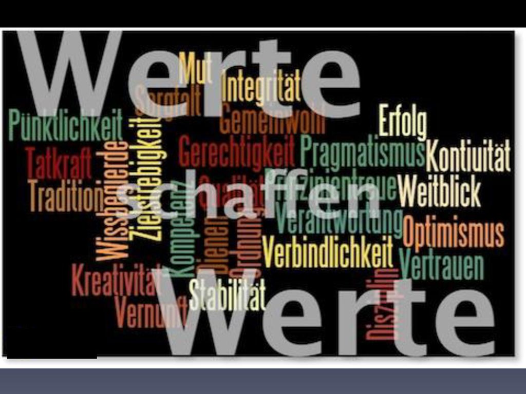 Die folgenden Folien stellen eine kleine Bilderrevue aus dem Internet dar zum Thema Werte.