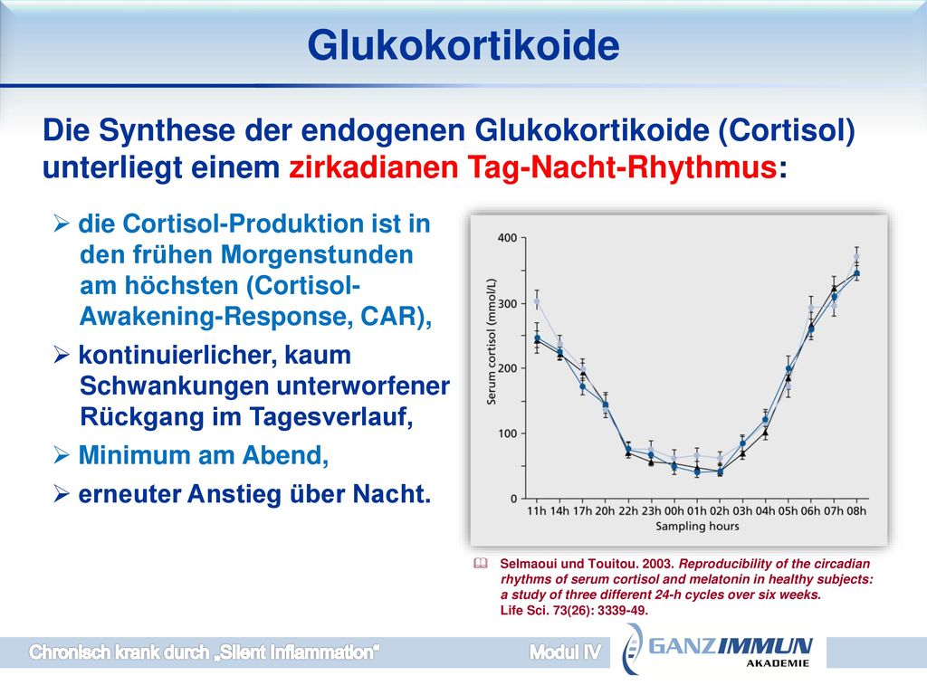 Glukokortikoide die Cortisol-Produktion ist in. den frühen Morgenstunden. am höchsten (Cortisol- Awakening-Response, CAR),