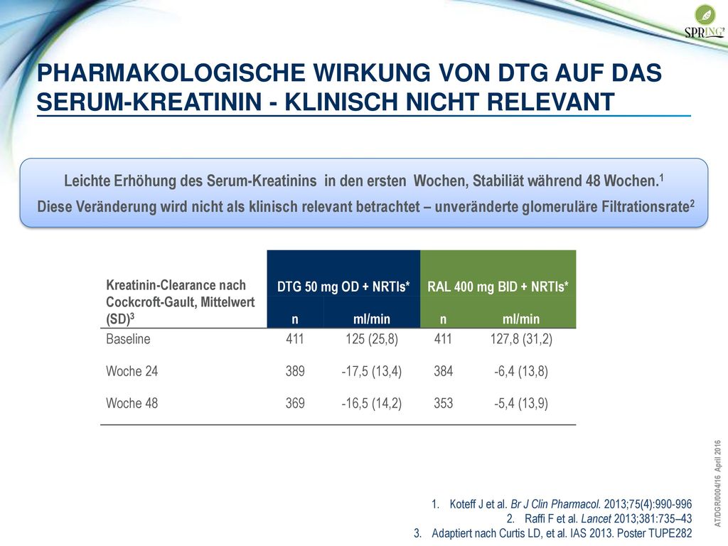 Pharmakologische Wirkung von DTG auf das Serum-Kreatinin - klinisch nicht relevant