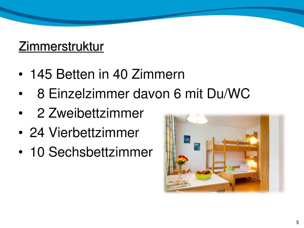 8 Einzelzimmer davon 6 mit Du/WC 2 Zweibettzimmer 24 Vierbettzimmer