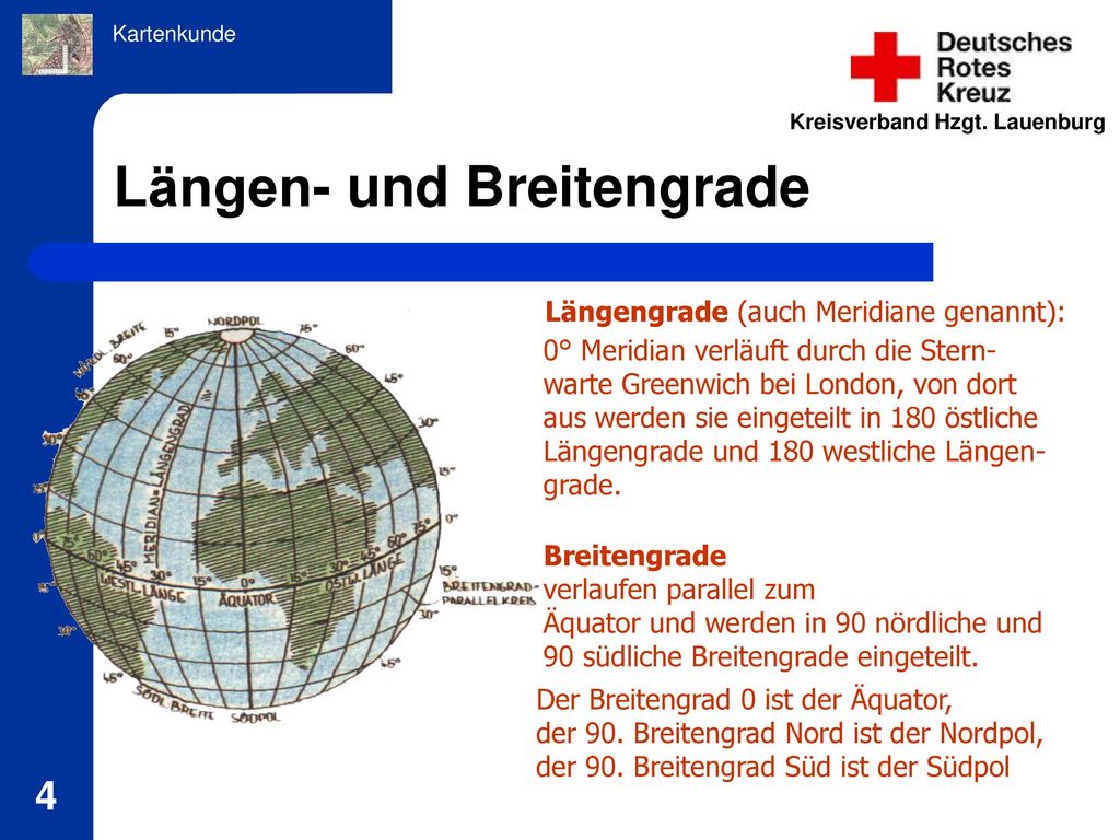 Kartenkunde Ppt Herunterladen